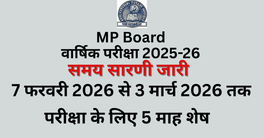 MP BOARD VARSHIK PARIKSHA 2025-26 SAMAY SARANI