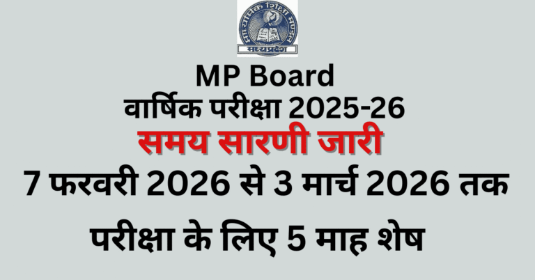 MP BOARD VARSHIK PARIKSHA 2025-26 SAMAY SARANI