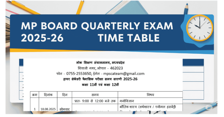 MP Board Quarterly Exam 2025-26 Time Table