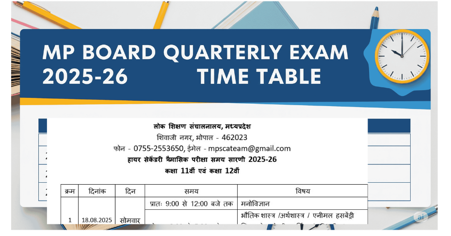 MP Board Quarterly Exam 2025-26 Time Table
