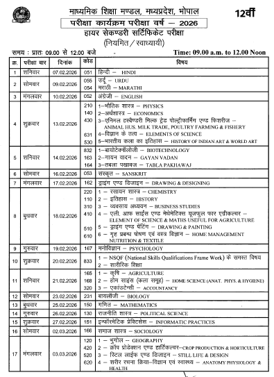 MP BOARD 12TH HIGHER SECONDARY EXAM 2025-26 TIME TABLE